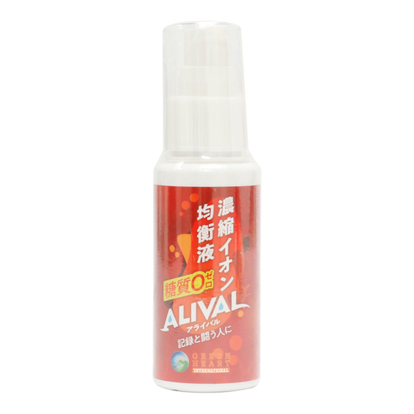 Plane 60ml Push Type image